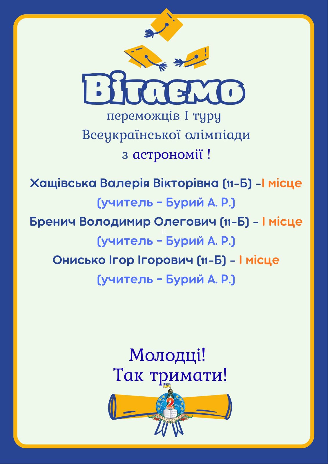 Вітаємо переможців олімпіад